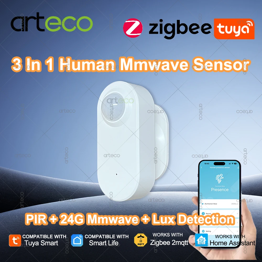 Zigbee Human Presence Motion Sensor PIR+24G Radar Mmwave Motion Detector,Luminance Detection,Support Tuya/Home Assistant Z2MQTT