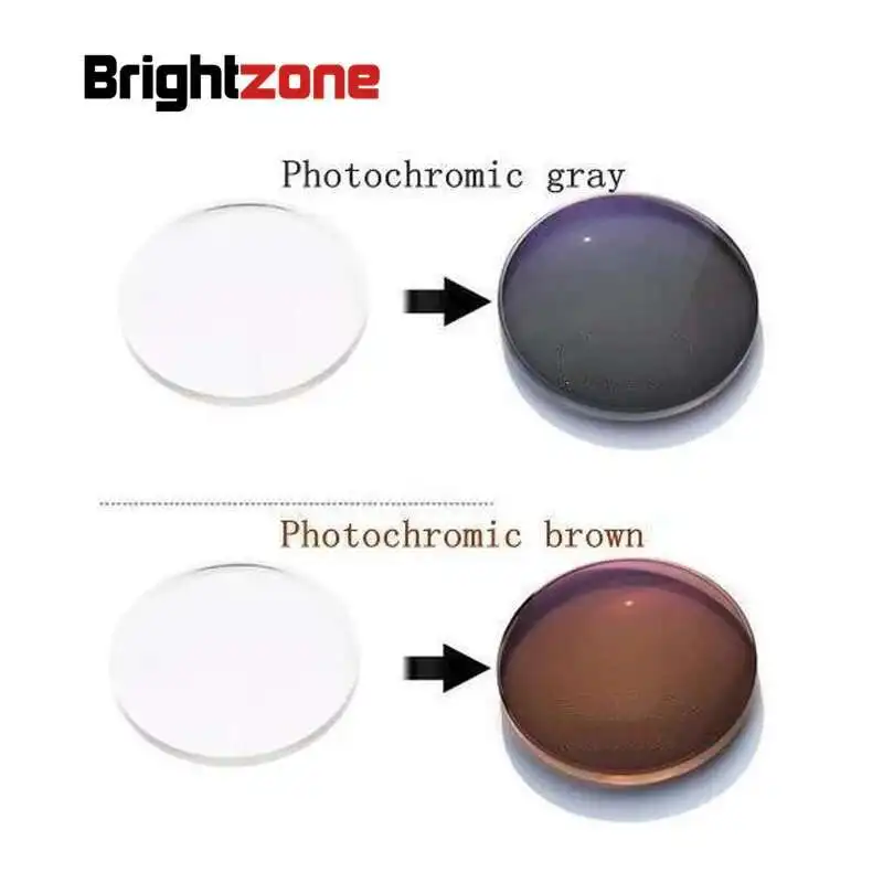 1.61 Super-tough MR-8 Photochromic Gray & Brown HMC UV AR Unisex CR-39 eyeglasses prescription RX lenses for myopia astigmatis