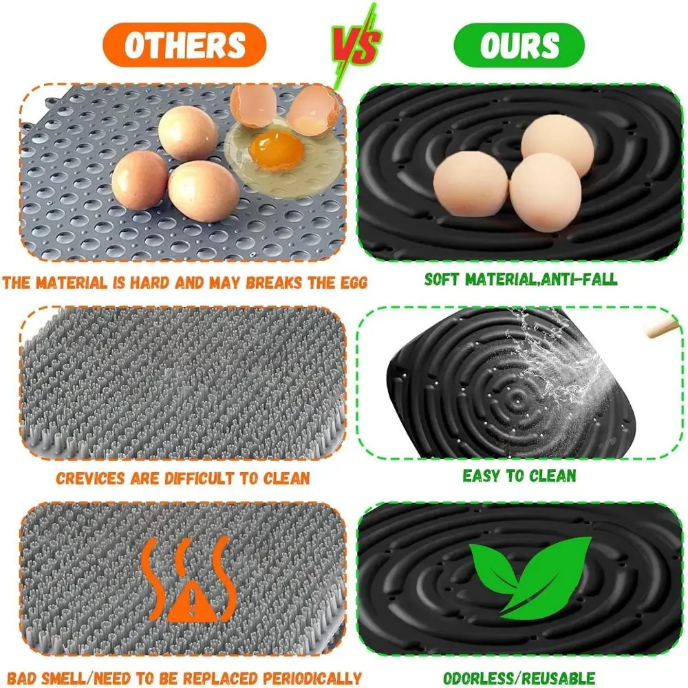 New Washable Chicke… - image