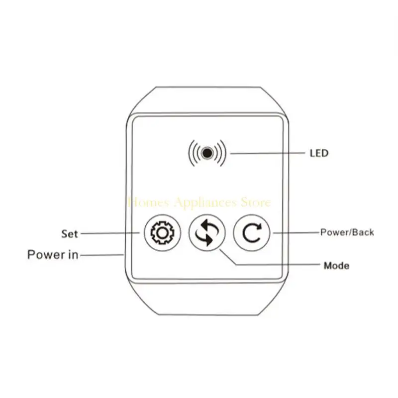 D0AB كبار السن المساعدة اللاسلكية استدعاء الزر المقاوم للماء مشاهدة سهلة الاستخدام