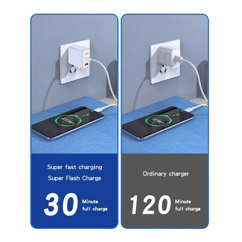 50W Dual Port USB A TYPE C Super Fast Charger For Samsung Xiaomi Huawei iPhone Oneplus OPPO VIVO PD QC Fast Charging