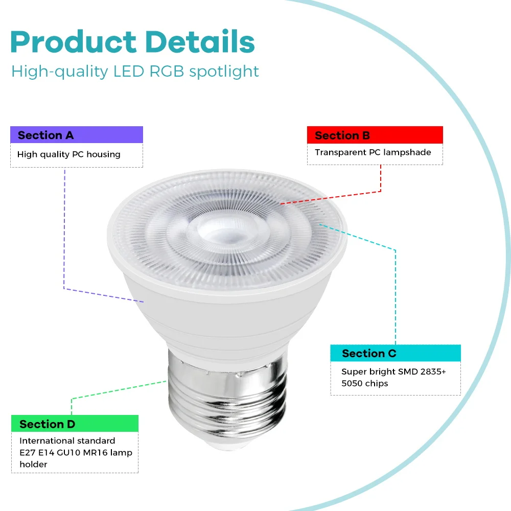 RGB LED Spot Light Bulb 85-265V 16Colors Changing Lights MR16 With Remote E26/E27 Colorful E14 Timing GU10 Mood Lamp Bulbs GU5.3