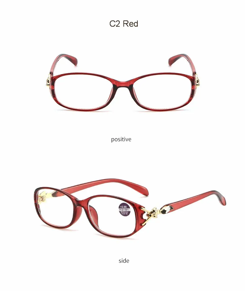 Fuchs Lesebrille Frauen Anti blau Eltern Geschenk Damen Mode verschreibung pflicht ige Brillen mit Grad 1.0 ~ 4,0 – Detail 8