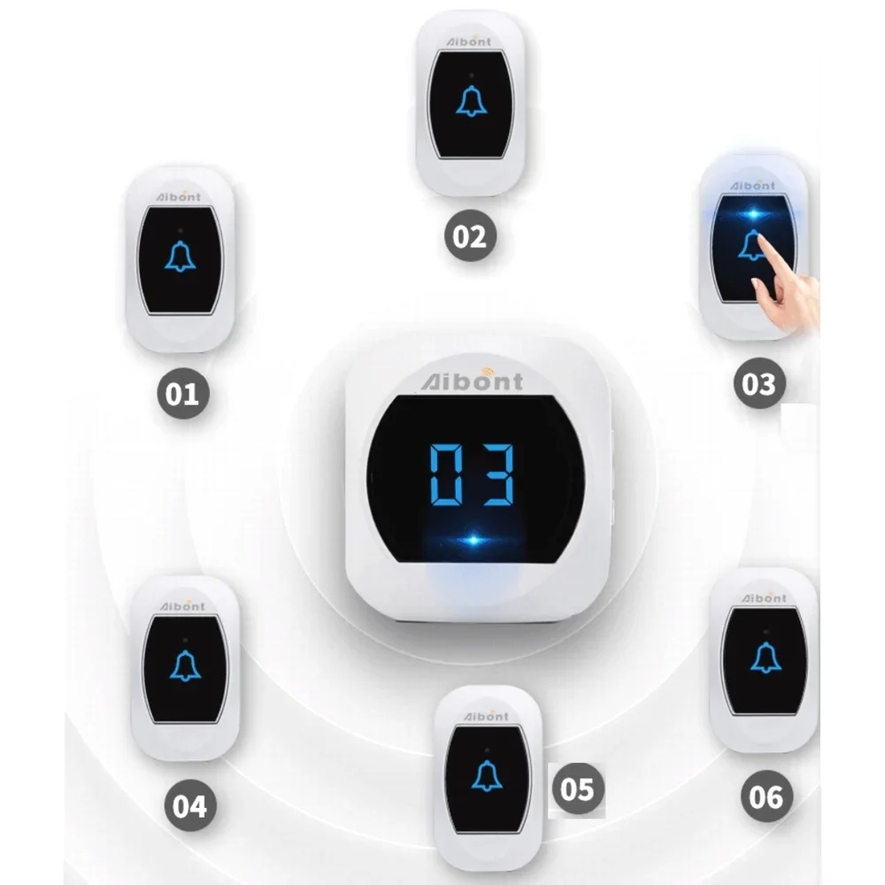 Waterproof Wireless Doorbell with Clock 60 Rings 5 Volume Chime 150M Remote Led Light Home Eu Plug  100-240V Door Bell for Home