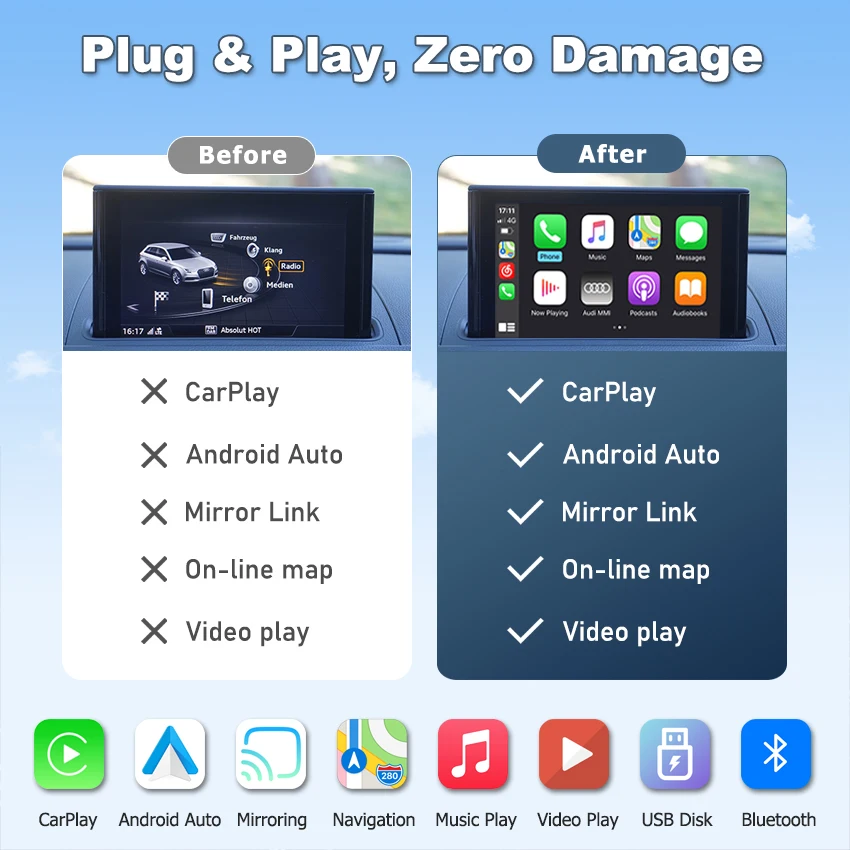 واجهة Linux اللاسلكية CarPlay Android Auto لسيارة Audi A3 2014-2018 مع وظائف تشغيل السيارة للملاحة AirPlay Mirror Link