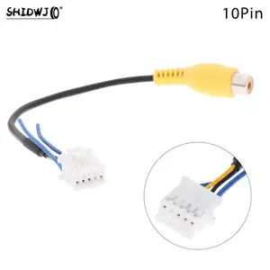 أفضل 12 منتجا مبتكرا للمبيعات - رقم 12