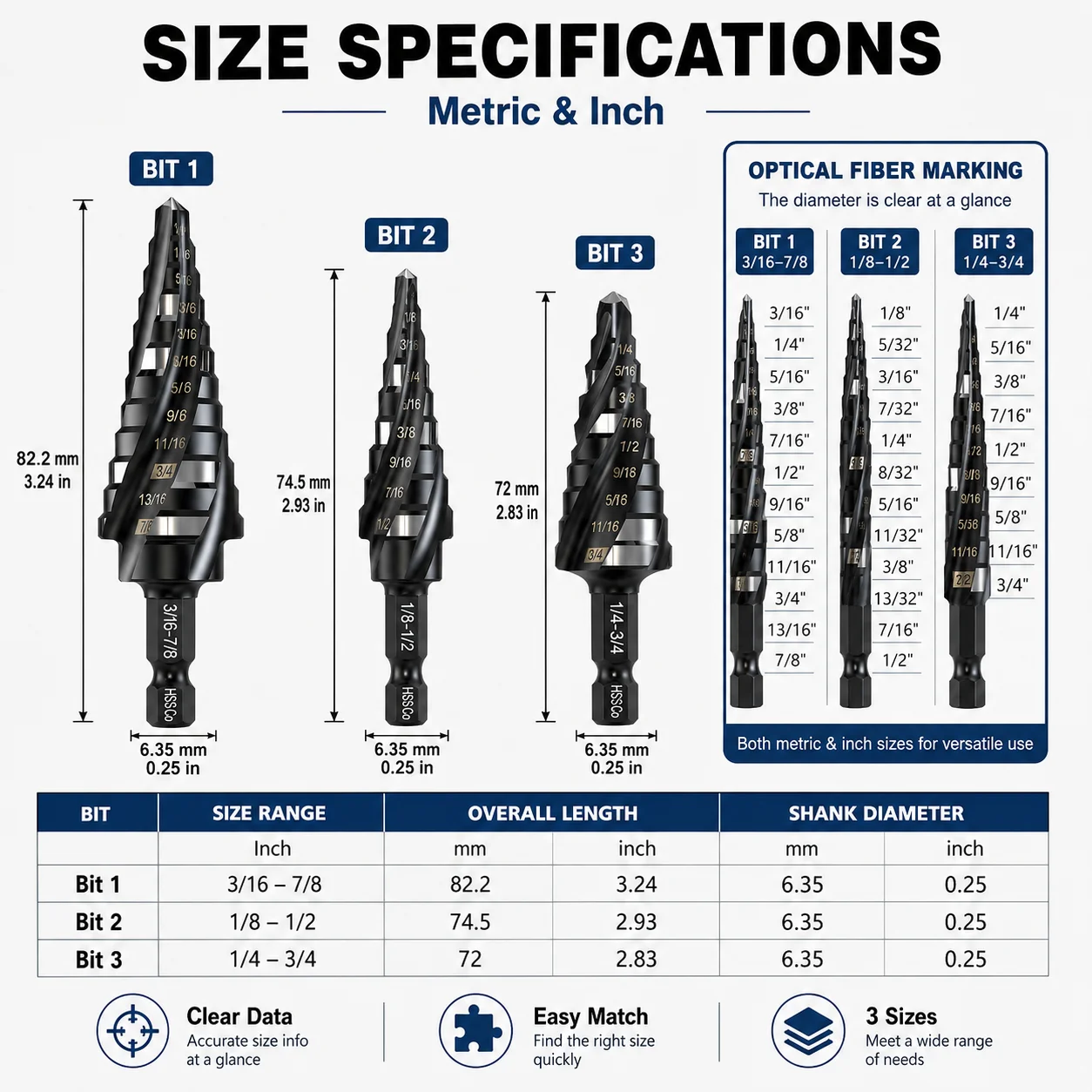 3Pcs HSS Cobalt Spiral Step Dr - đánh giá và giá Power Tools Kobalt