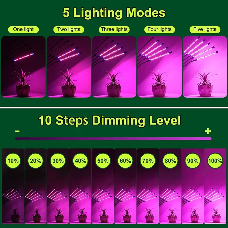 ضوء نمو النبات LED كامل الطيف مع دعامة ثلاثية القوائم، توقيت، جهاز تحكم عن بعد، لنباتات الزهور الداخلية، 80 وات، 100 وات