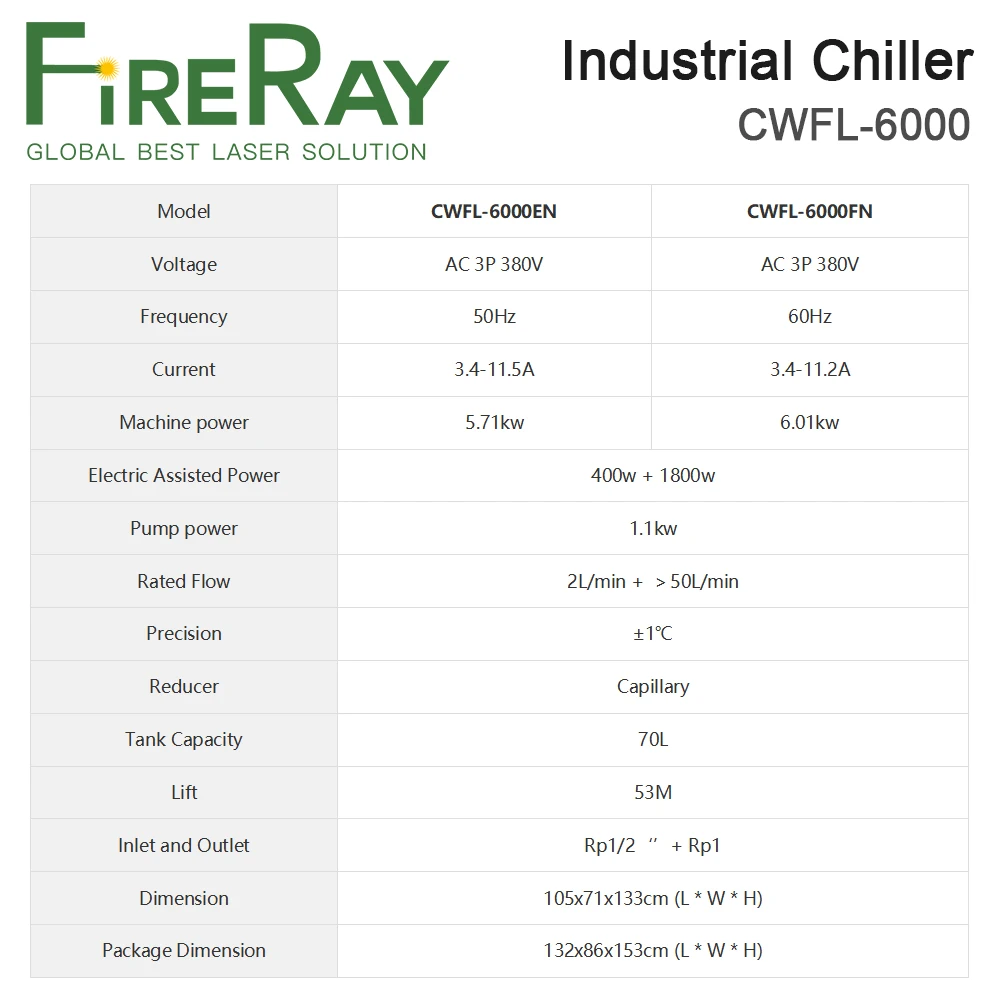 FireRay S&A CWFL-6000EN & CWFL-6000FN Industrial Water Chillers 380V 50Hz 60Hz for For 6000W Fiber Laser Cutting Machine
