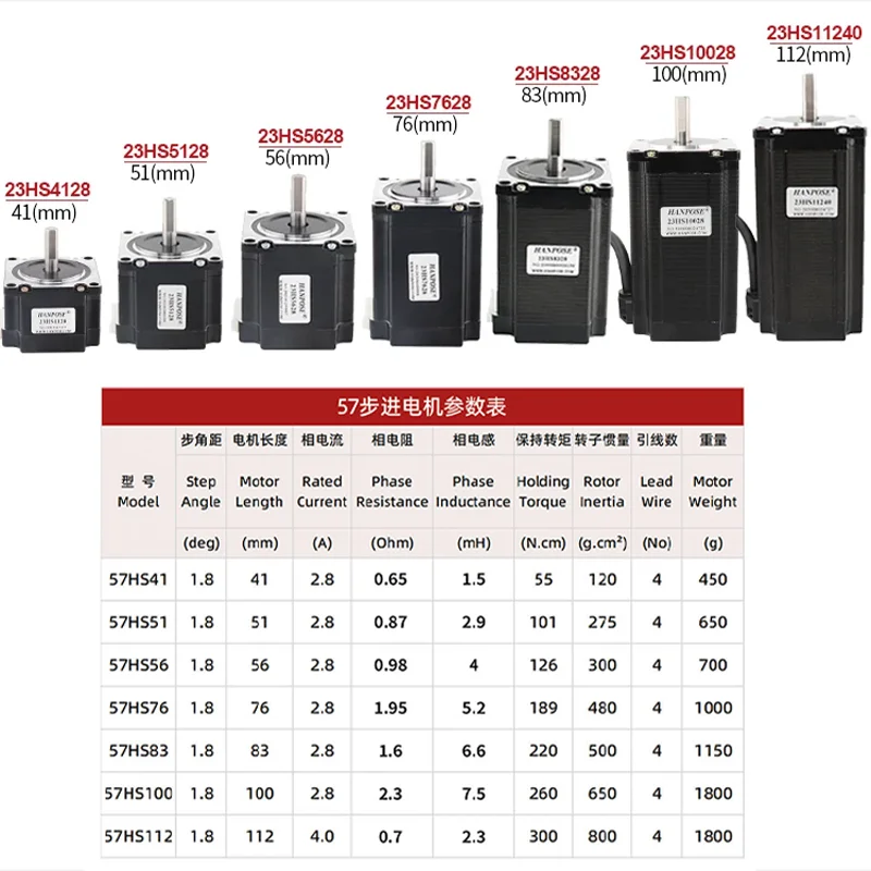 HPVB45 Linear Slide Effective Travel Stroke Lenght 1000 1100 1200 1300 1400 1500mm Timing Belt Linear Slide Guide Motion