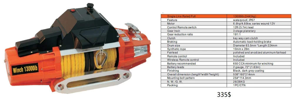 High Performance Synthetic Wire Rope 13000lb 12V Electric Car Winches With Remote Control