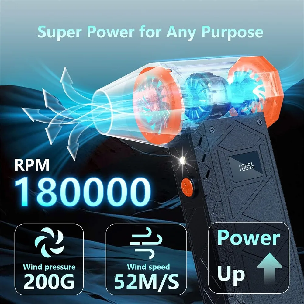 180000 RPM 터보 제트 송풍기, 강력한 충전식 송풍기, 2LED 조명 배터리 전원 디스플레이, 먼지 청소 도구, 속도 52 m/s