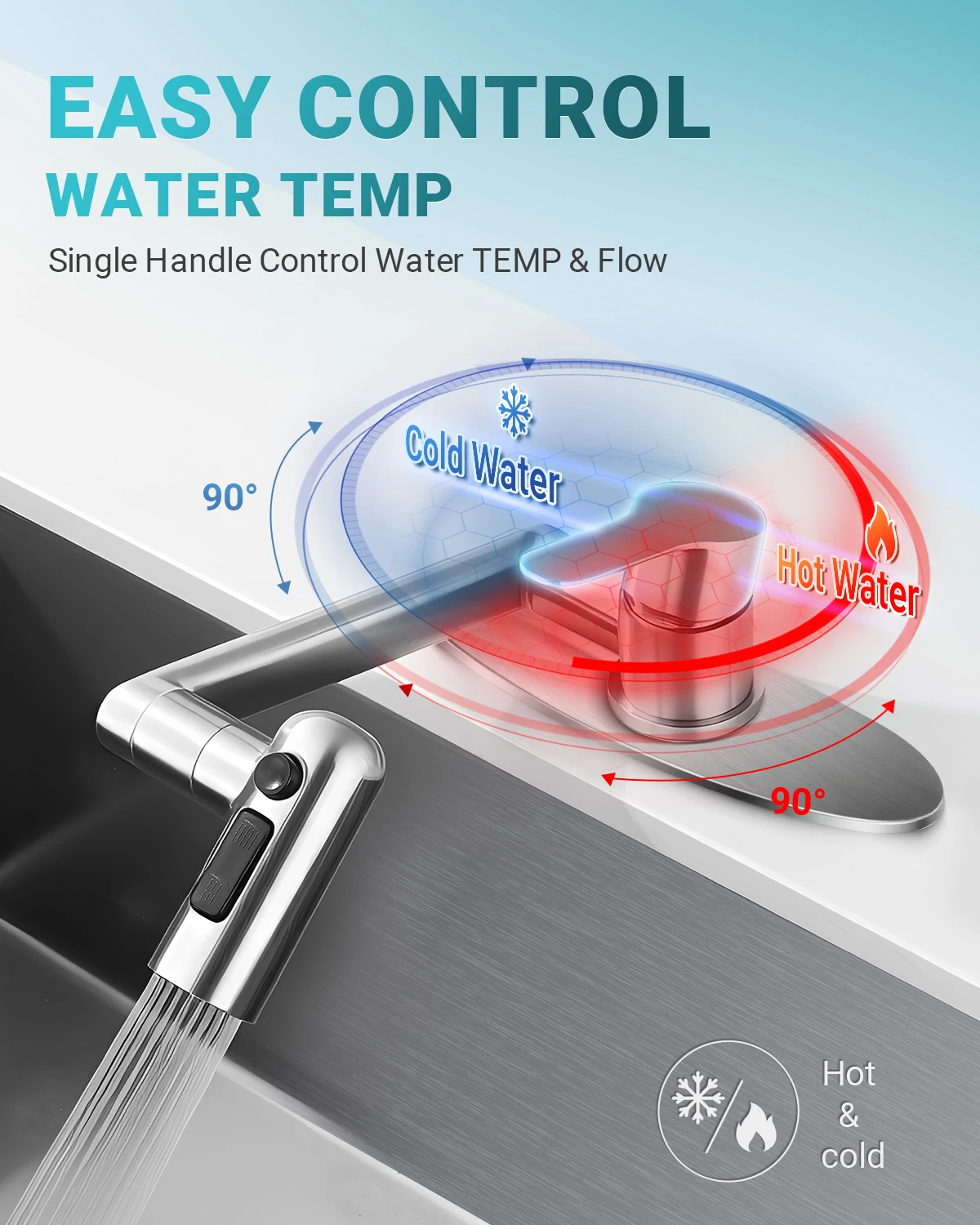 080° Rotating Kitchen Faucet with Pull Down Sprayer, 3 Water Modes Stream Shower Sweep, Single Handle Hot and Cold Mixer Tap, An