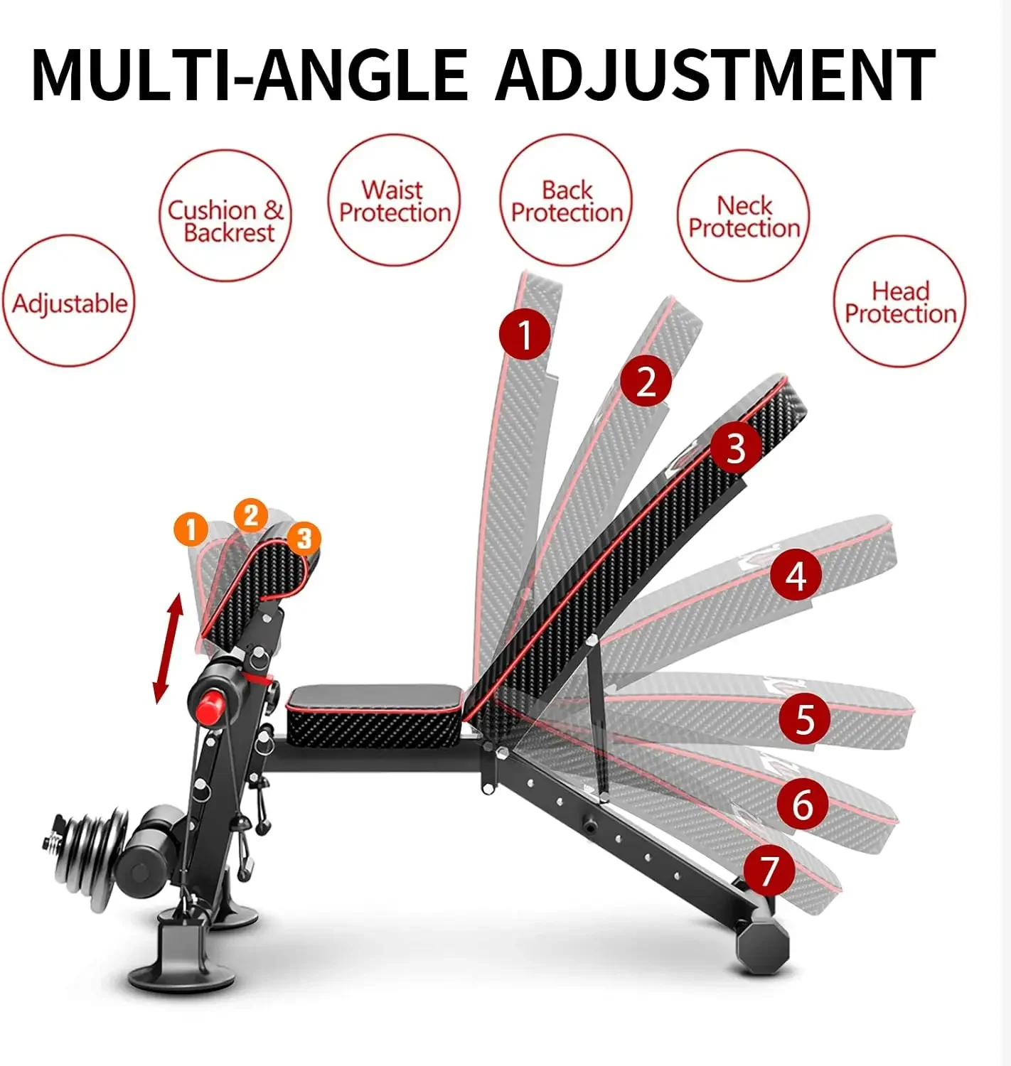 Weight Bench - Utility workout Benches for Exercise, Free Installation Design for Portable Fitness Strength Training