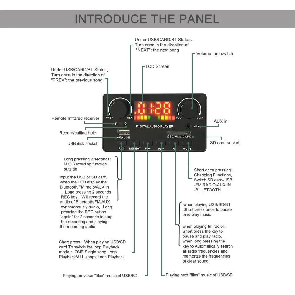 12V Amplified Bluetooth Sound Card MP3 Decoder Board Car Audio 2*40W Speaker Board USB TF FM Radio Module with Remote Control