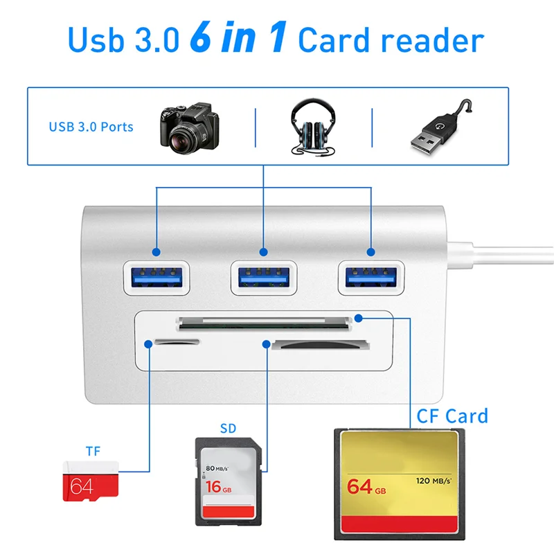

Изысканный 1-компонентный 3-портовый USB 3.0 с устройством чтения карт TF/SD, мульти-USB-сплиттер, устройство чтения карт USB для Windows, ПК, ноутбука