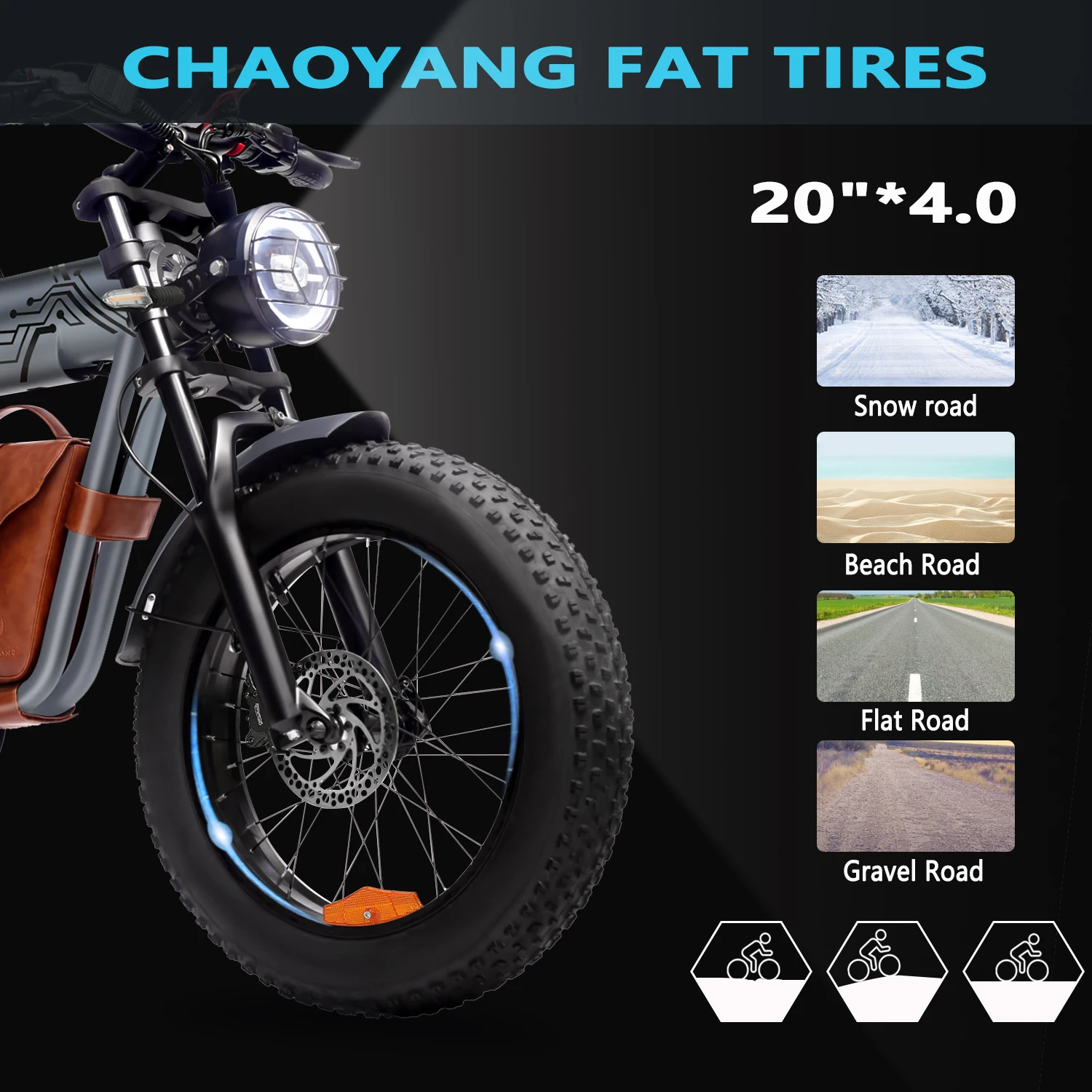 1200W Electric Motorbike 48V 31mph Off-road E-bike 20AH 37miles 20*4.0 All-terrain Tire Urban Electric Bike With Shoulder Bag