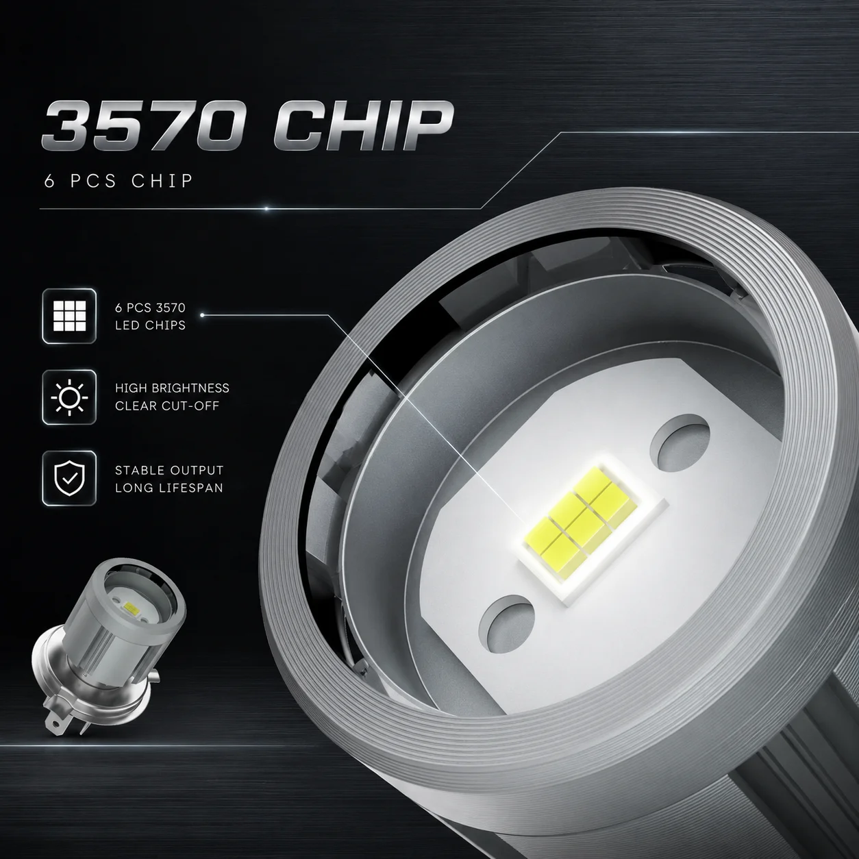 H4 LED Motorcycle Light Bulb F - Universal Motorcycle Led Headlight Projector ulasan dan harga
