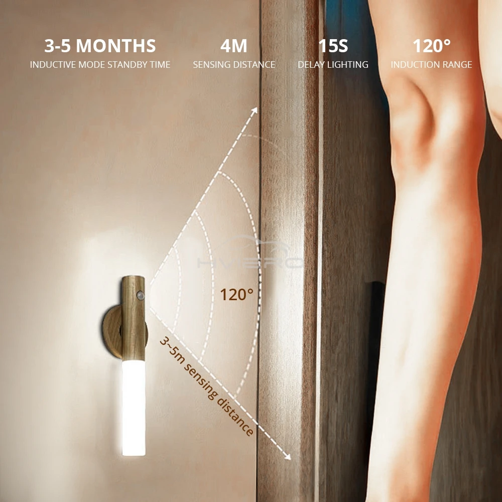 1 Stück intelligentes Induktions-Nachtlicht für den menschlichen Körper, wiederaufladbare LED-Korridor-Schrank-Wandleuchte, Haushalts-WC-Wandinduktion