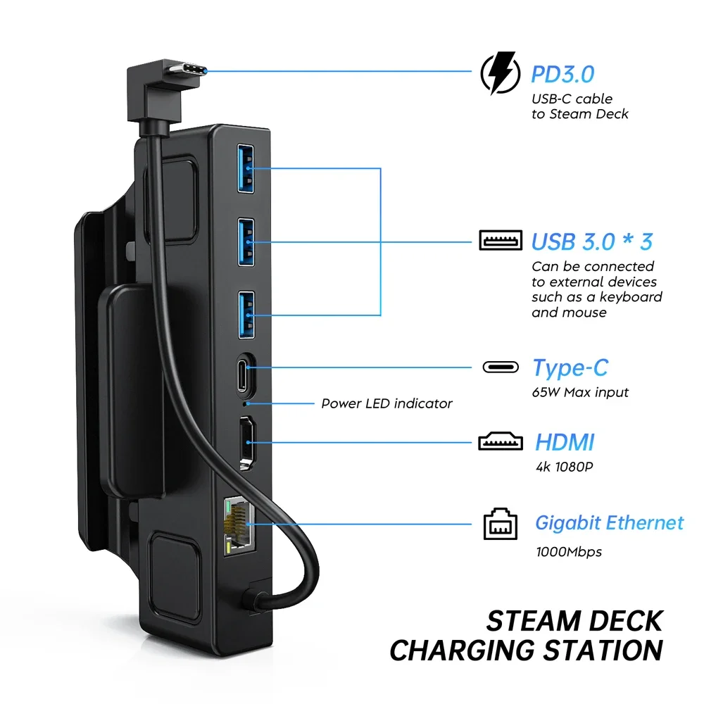 6 in 1 Steam Deck Dock TV Base Stand With 3 USB3.0,4K HDMI-Compatible,USB C Cable For Steam Deck Game Console Docking Station