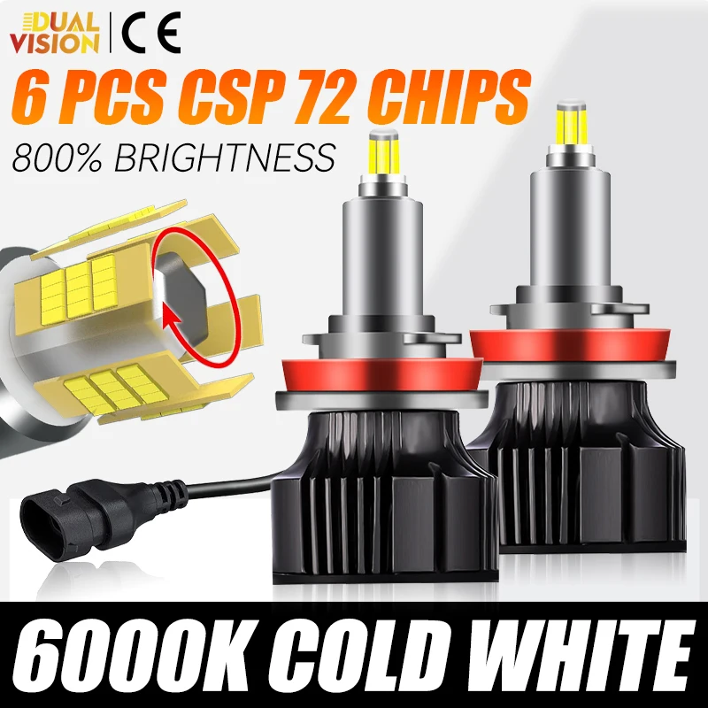 

72 шт. CSP H7 светодиодные фары Canbus 360 градусов H3 H1 H11 H8 H9 9005 9006 9012 HB3 HB4 HIR2 6000K Автомобильные фары Противотуманные фары для линз