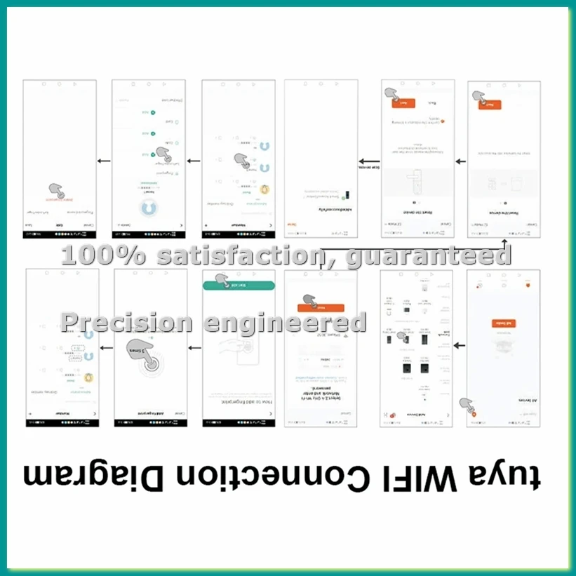 

WIFI TUYA App Biometric Fingerprint Access Controller Keypad IP66 Waterproof Standalone Door Access Control System(B)-BCBW