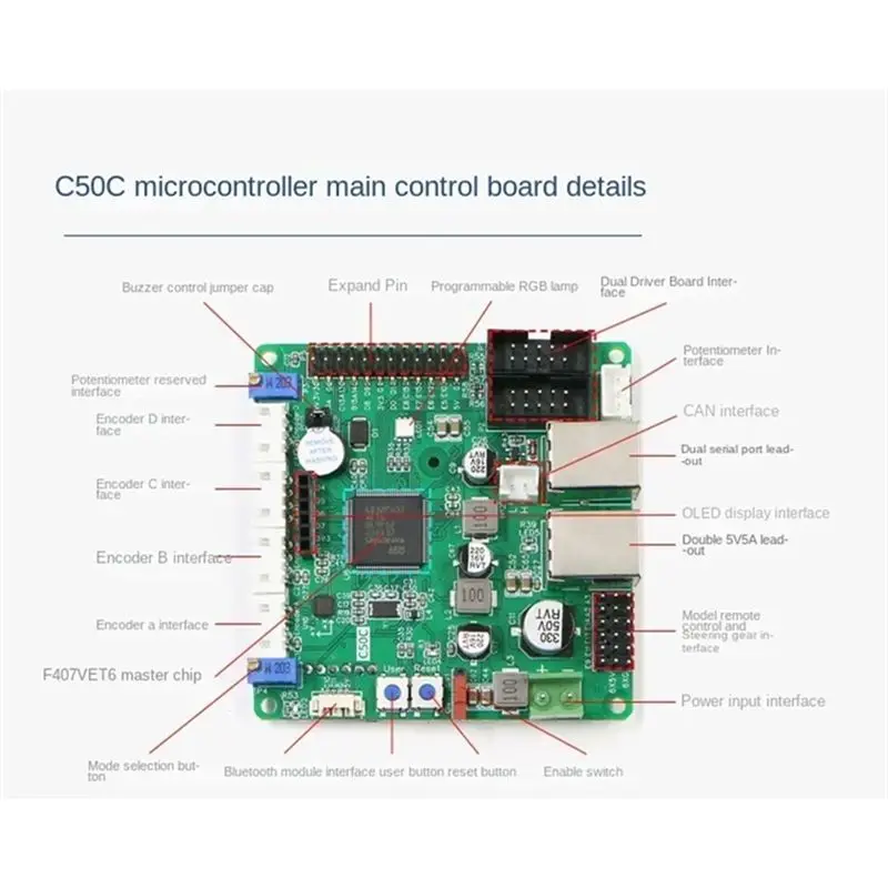 YSUN-C50C Brushed Motor Version,Robot Control Board,Drive Control Integration,ROS Unmanned Trolley Chassis Four-Wheel Sport
