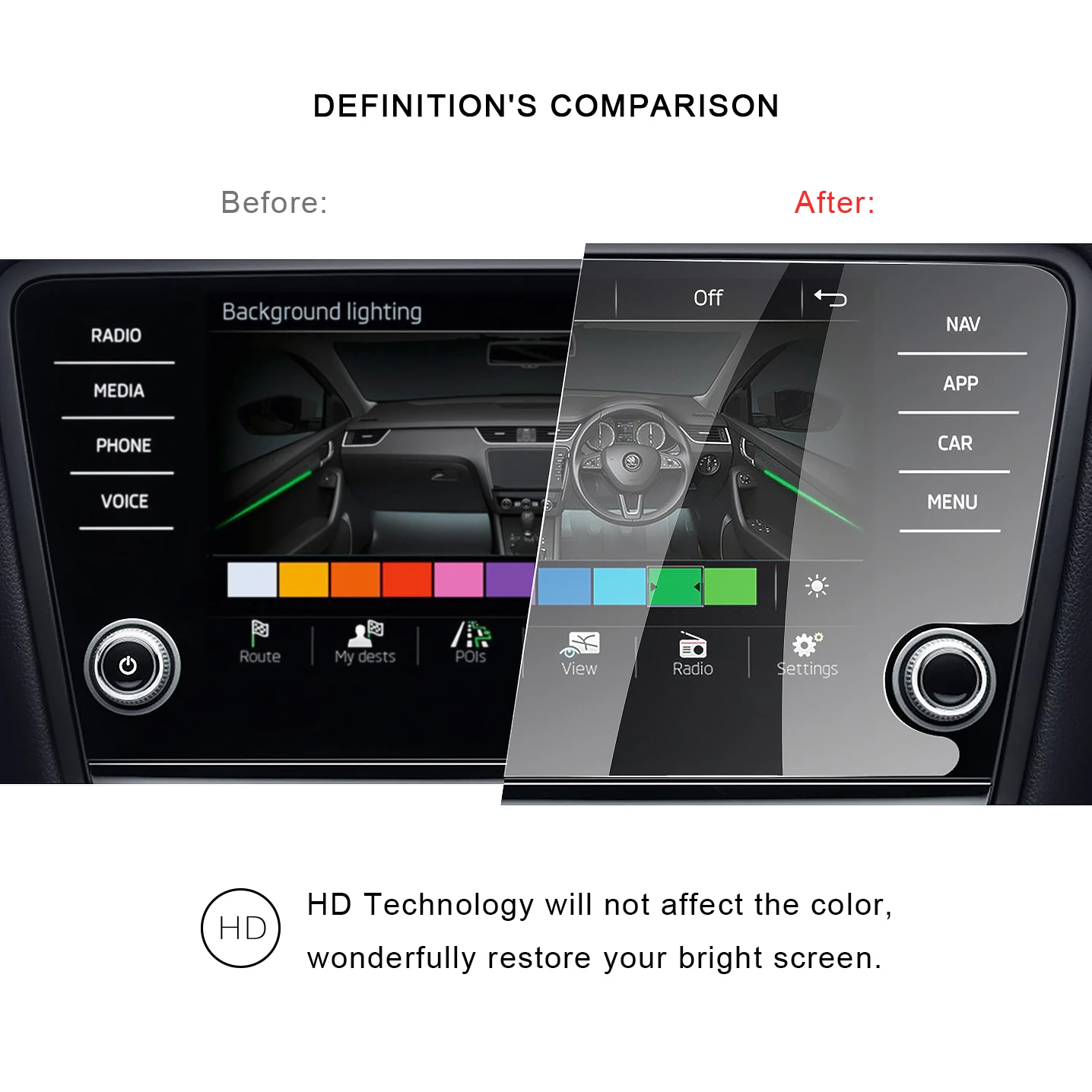 Car Navigation Touch Center Screen Protector Auto Interior Accessories Tempered Glass Film For Octavia 8 Inch 2018 2019