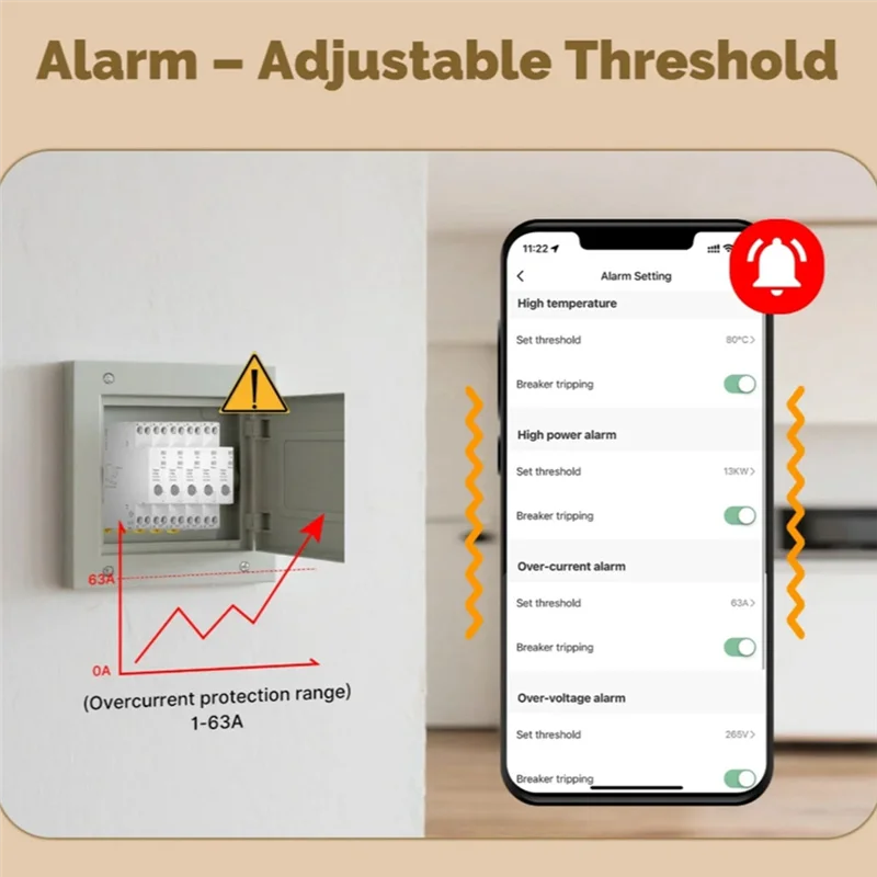 Tuya Zigbee Pemutus Sirkuit Pintar 63A Monitor Listrik Tahan Api Set Ambang Alarm Tahan Kontrol Aplikasi V0