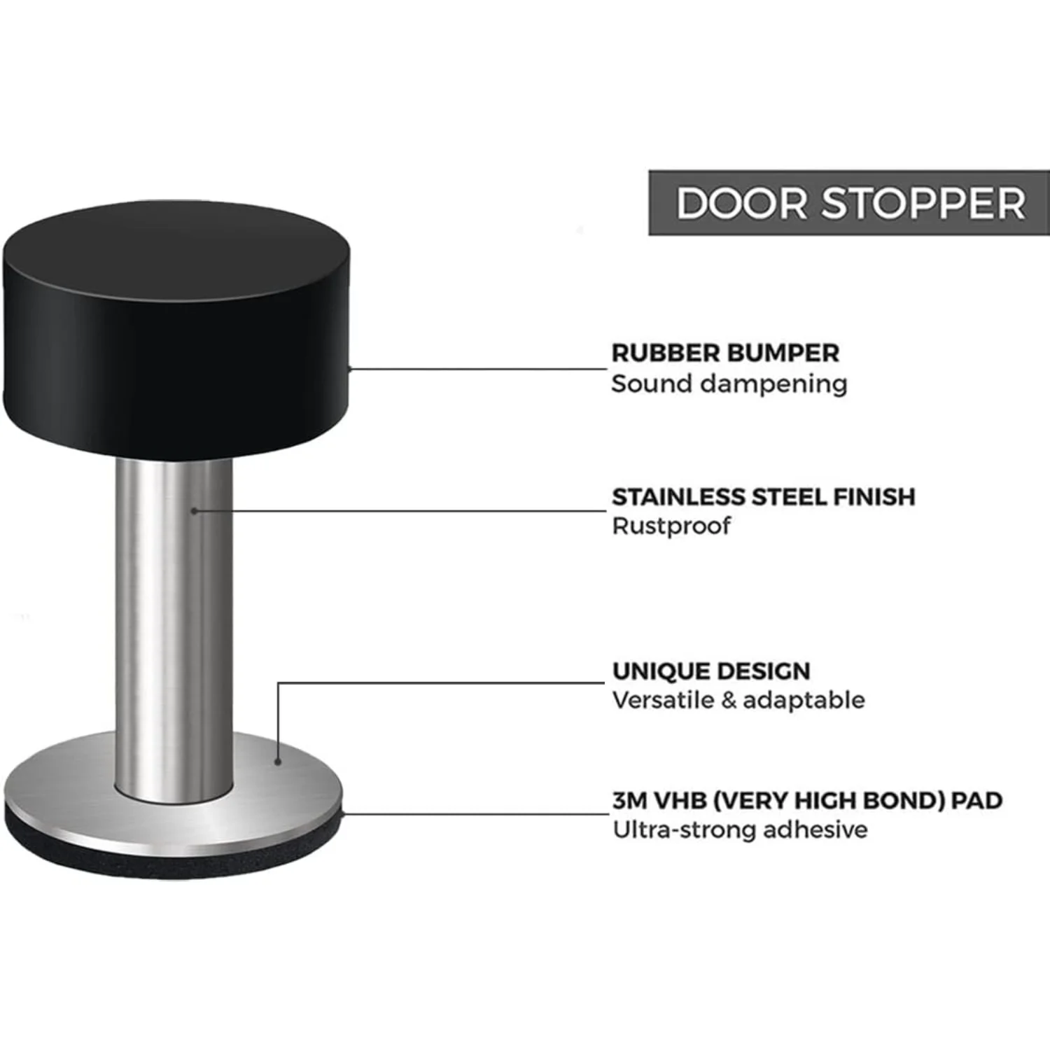 Door Stoppers with Extra Stickers, Self-Adhesive Door Stop with White Rubber & Stainless Steel Body - Sound Dampening Door Bumpe