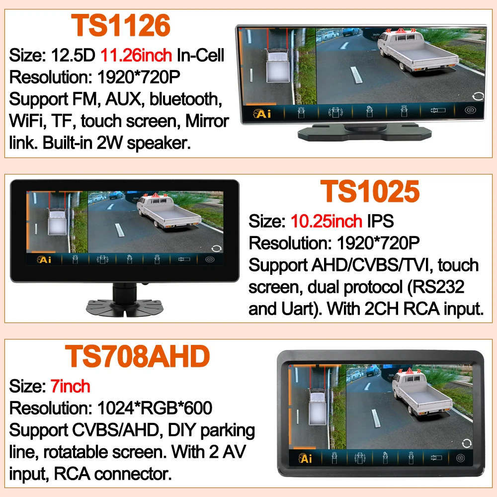 Carsanbo Car Camera Universal Front+Rear+Left+Right 4 Cameras Ai 360° Surround View Bird View Panoramic 3D System DVR HD 1080P