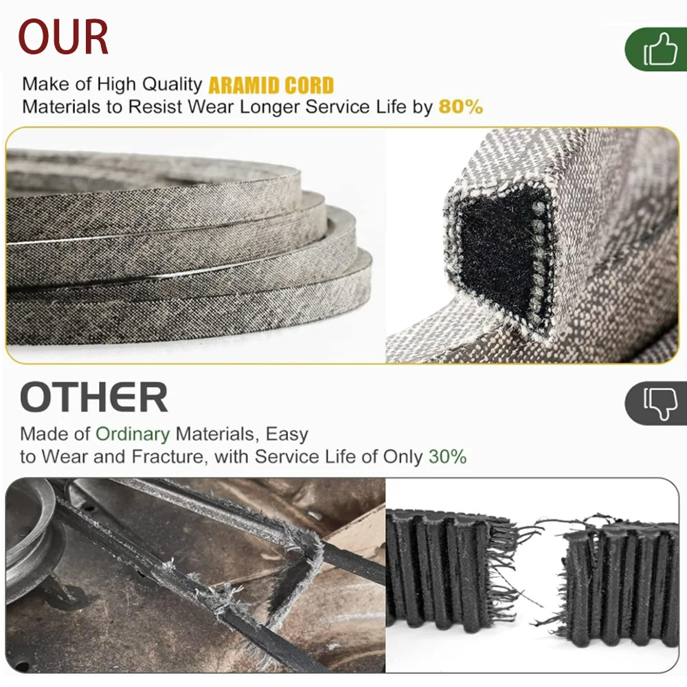 Dry Cloth B Series B41 Mower Belt 5/8