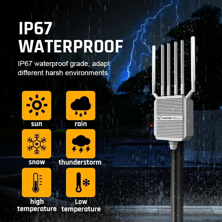 WiFi خارجي 5g، خارجي CPE، AX3000 ثنائي النطاق WiFi6 ثنائي الشريحة POE Power 2500Mbps Port VPN مناسب لشبكات 4G/5G العالمية