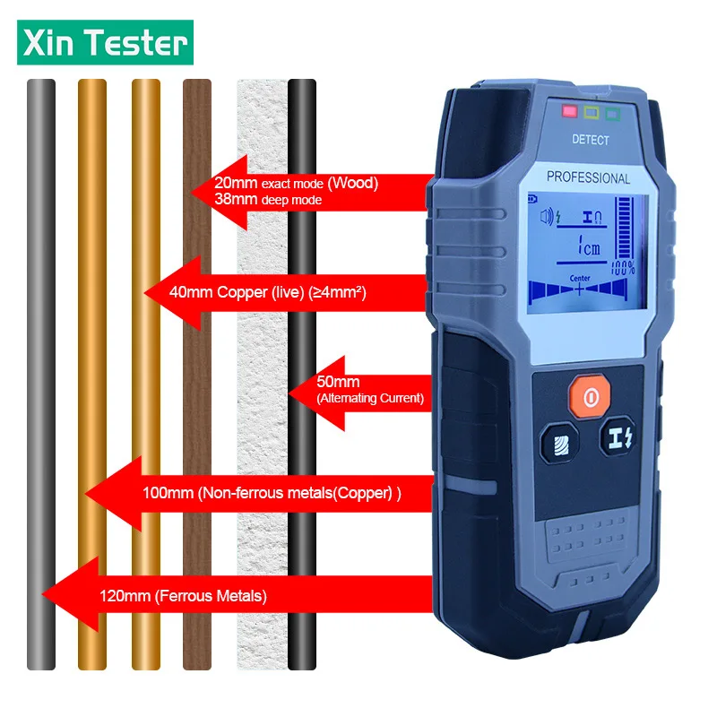 Xin Tester Stud Finder Wall Scanner Metal Firewire Wood Copper Tube Sensor LCD Display Detector 120mm