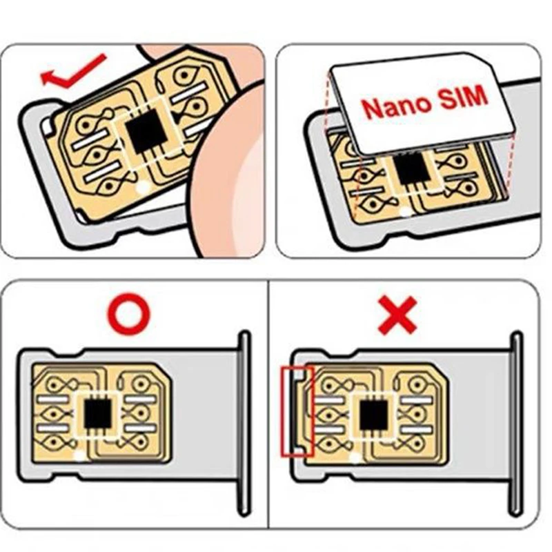 Usim 4G Pro solução perfeita para o telefone da Apple, 13, 12, 11, PROMAX, XR, Ultra Smart Decoable Chip, Cartão SIM, 1Pc