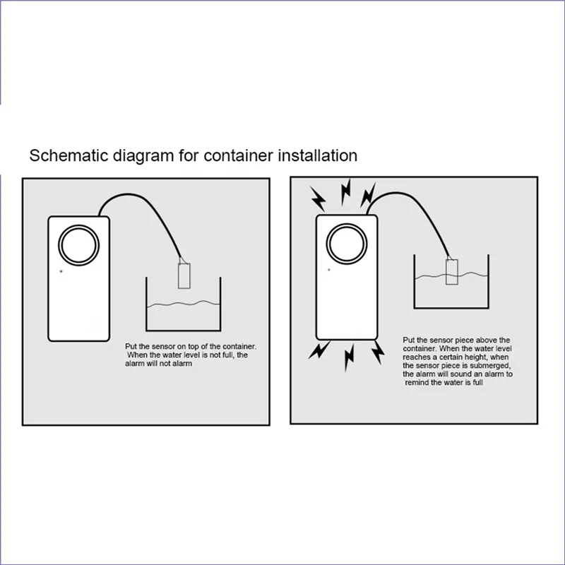 【빠른 판매】4X 가정용 알람 누수 감지기 독립형 누수 센서 감지