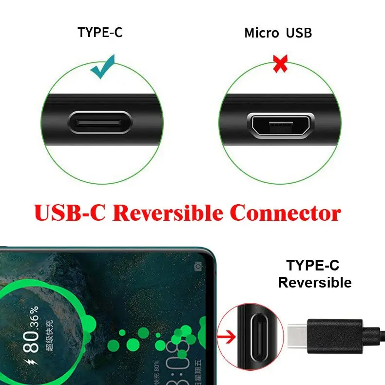 NNBILI 90 degree right angle USB A male to USB C Female USB 3.0 3.1 Adapter 10Gbps data transmission for Samsung S23 S22 Macbook