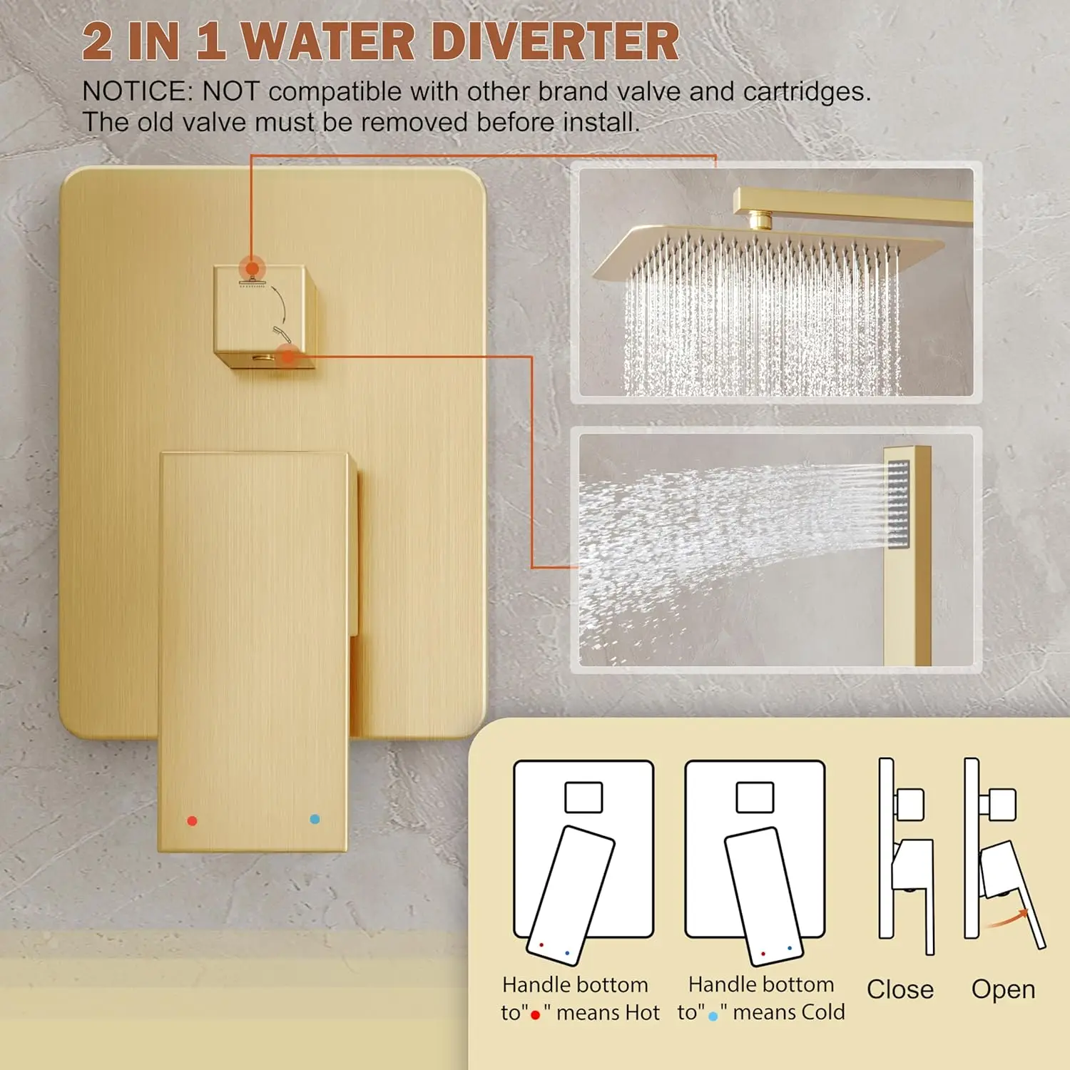 Gold Shower System with 10-Inch Rain Showerhead and Handheld Spray, High-Pressure Wall Mounted Set in Brushed Gold Finish