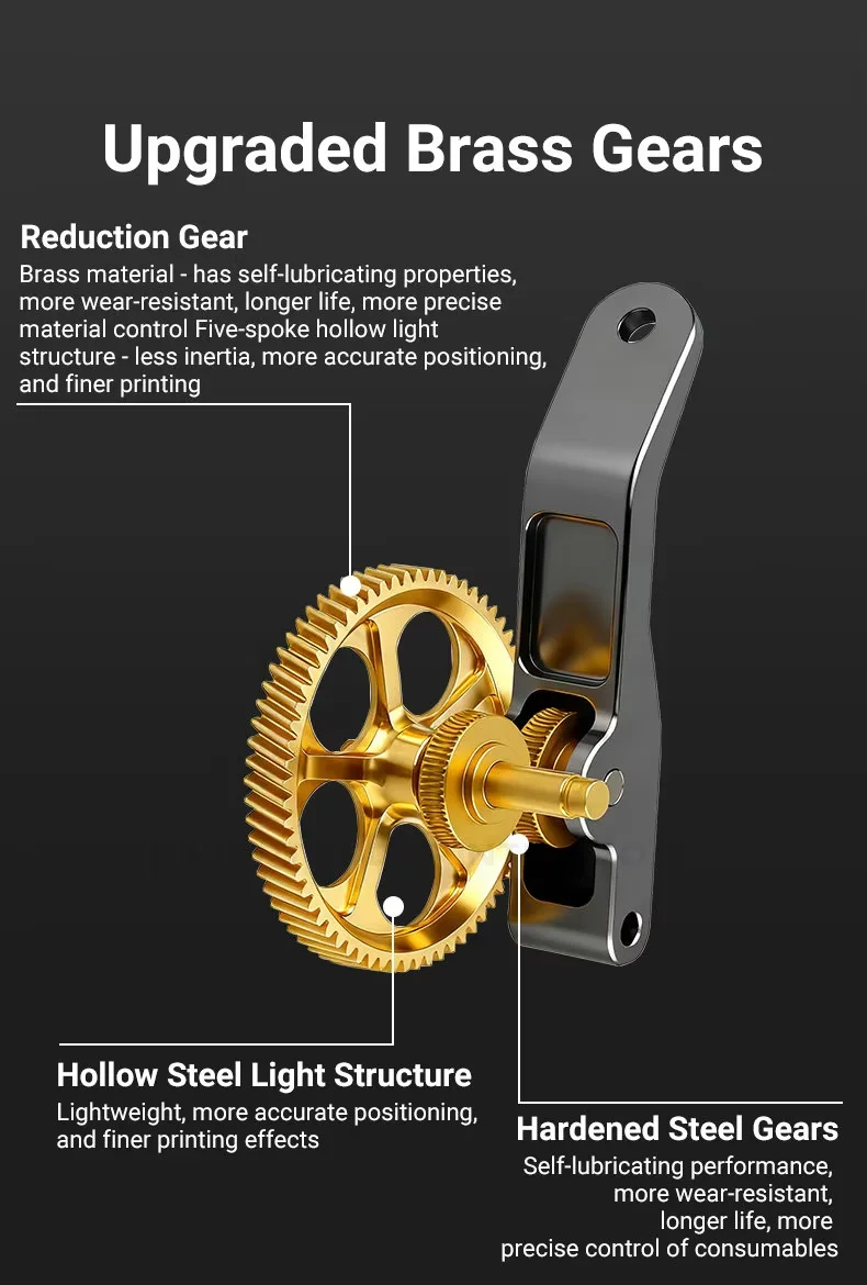 Vollmetall-Extruder-Getriebesatz aus gehärtetem Stahl für Bambu Lab A1 Mini A1 X1 X1C P1P P1S P2S DLC – Nano-beschichtetes Antriebszahnrad-Upgrade – Detail 6