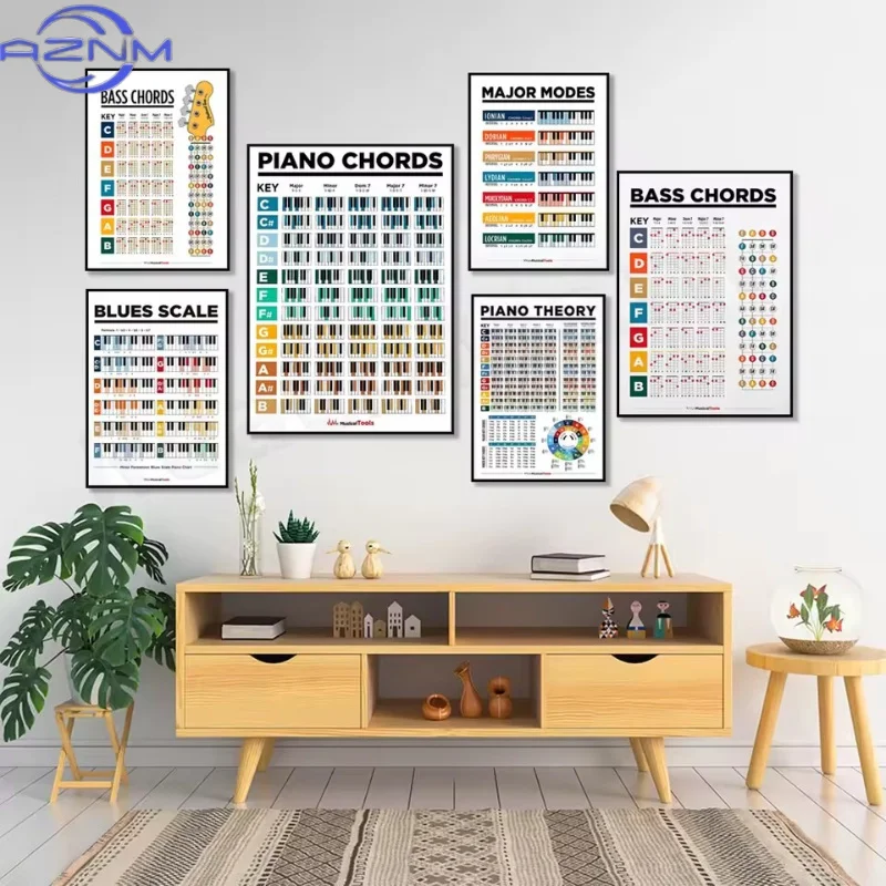 Major and Natural Minor Piano Scales Chart Poster Prints Canvas Painting Music Education Wall Art Picture Living Room Home Decor