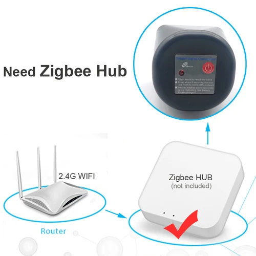 Imagen 2 del producto Temporizador Tuya Zigbee con batería recargable, controlador de riego automático, válvula de agua para jardín, Wifi, Control remoto, necesita Hub