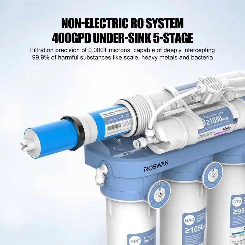 System RO 2025OEM 400 GPD 5-stopniowy bez pompy, bez elektrycznej pompy, nieelektryczny filtr wody z odwróconą osmozą, bez zbiornika, do zlewu, oczyszczacz wody.