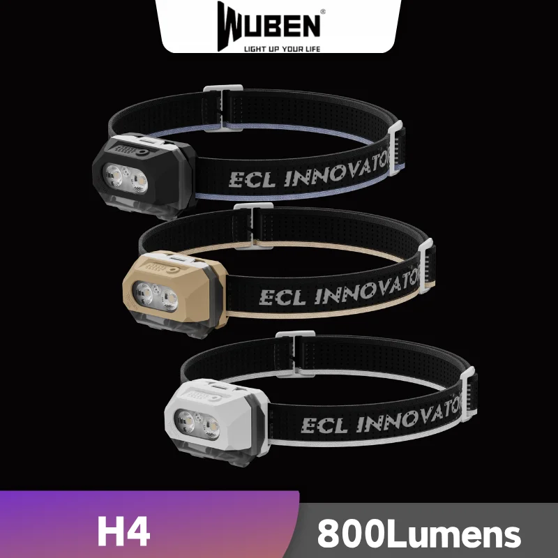 WUBEN H4 Motion Sensor LED Headlamp 800Lumens Super Bright Rechargeable ,Lightweight IP68 Waterproof With Battery