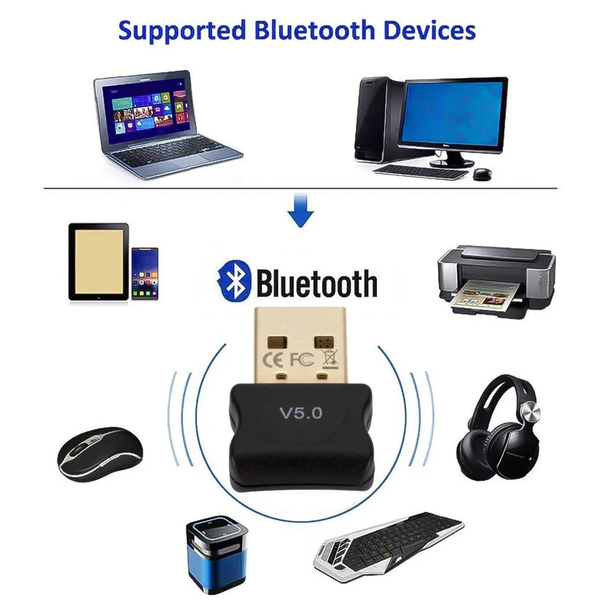 Grwibeou bezprzewodowy odbiornik Bluetooth 5.0 nadajnik z adapterem USB Bluetooth Audio klucz odbiorczy przejściówka do komputera PC Laptop