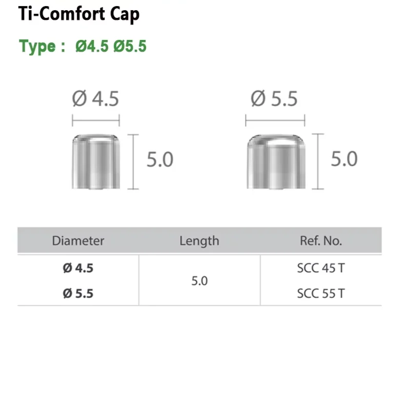 For Dentium Multi Protect Cap Dental Cover Compatible with Multi Unit Abutment and Healing Protection for Full Arch Restoration