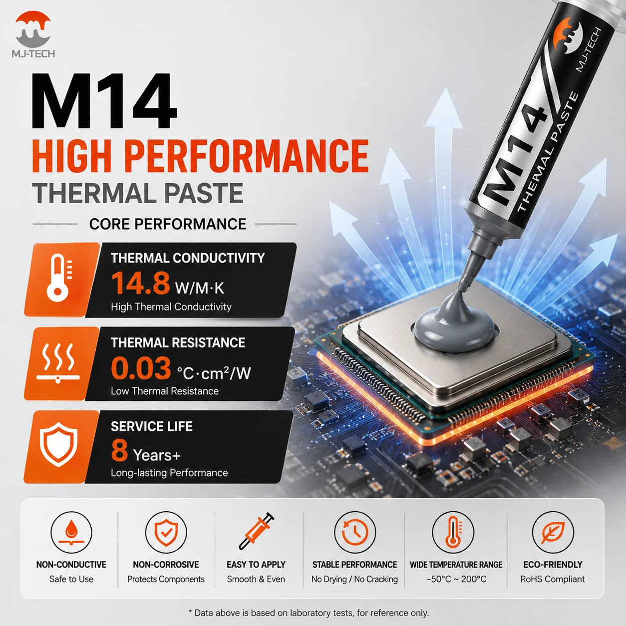 MJ-TECH M14 Thermal Paste 14.8W/mK High Performance CPU GPU Thermal Grease Thermal Compound 1g 4g 8g 15g 30g