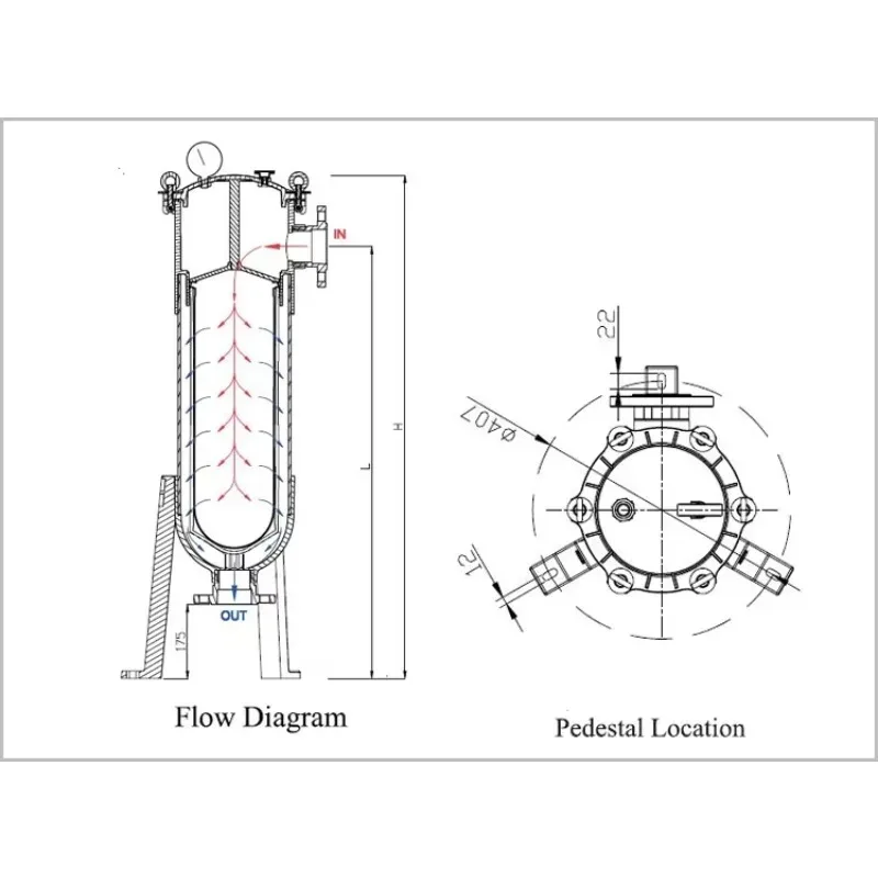 UPVC Bag Filter Housing  Pressure Vessel Filter for Water Treatment for Manufacturing Plant Hotels