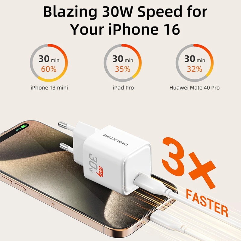 CABLETIME 30W GaN Fast Charger USB Type C QC 3.0 Quick Charging for iPhone 17/16/15 iPad Huawei Compact Size PD3.0 Technology