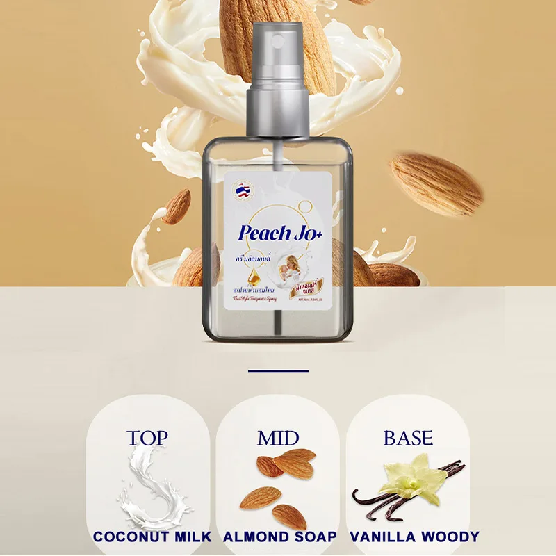 Variant: 90ml Almond Milk