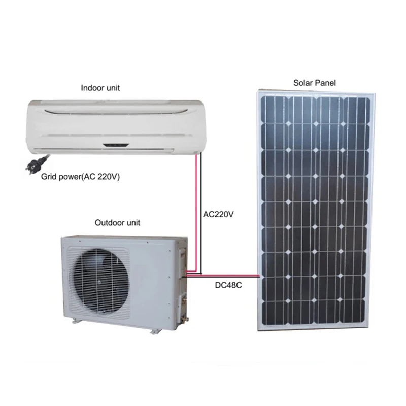 

9000Btu 12000Btu 18000Btu 24000Btu Smart Home Ac/ Dc Hybrid Solar Energy Systems Air Conditioner